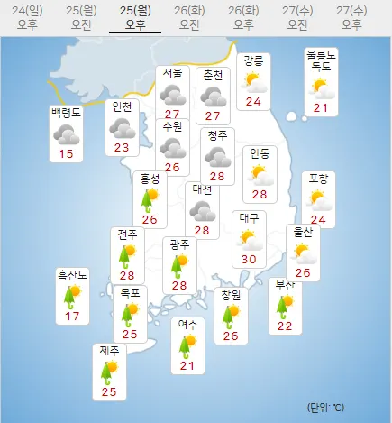 25일 월요일 오늘의날씨 내일의날씨 (기상청 제공)