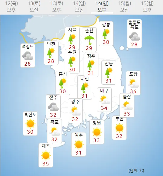 14일 일요일 내일의날씨 (기상청 제공)