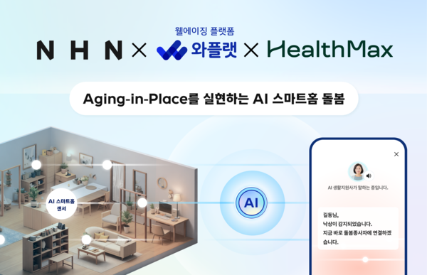 NHN-NHN와플랫-헬스맥스, 'AI 스마트홈 돌봄' 시스템 구축 위한 업무협약 체결.(사진_NHN)