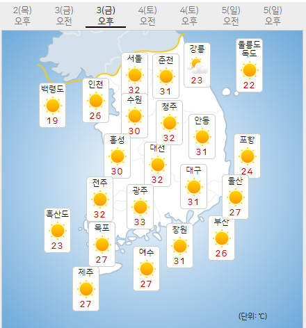 3일 금요일 오늘의날씨 (기상청 제공)