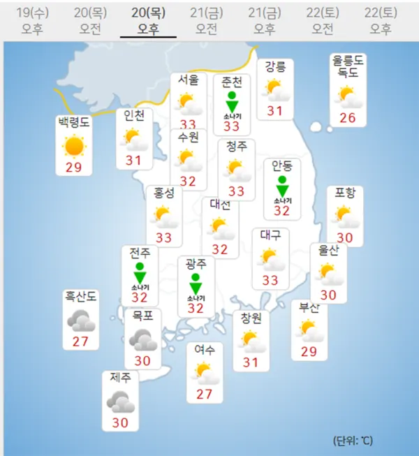 20일 오늘날씨 (기상청 제공)