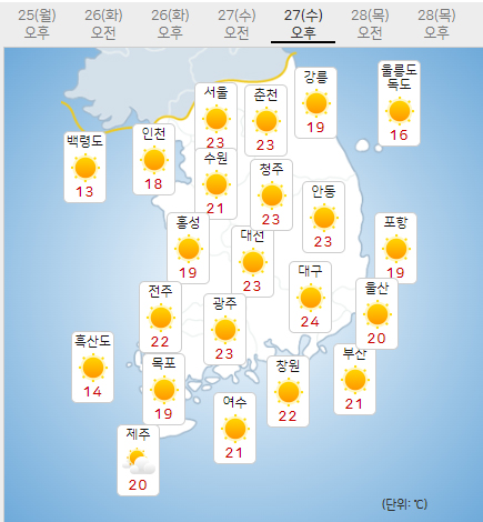 27일 수요일 내일의날씨 (기상청 제공)