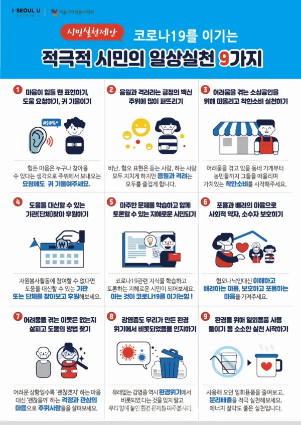 코로나19를 이기는 적극적 시민의 일상실천 9가지(사진_서울시)