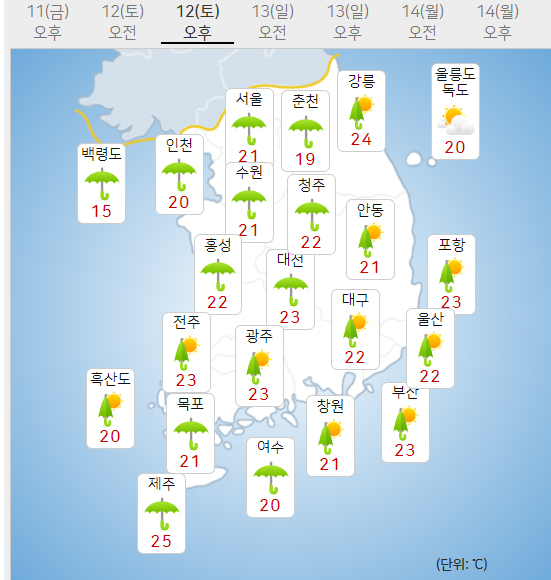 12일 토요일 오늘의날씨 (기상청 홈페이지)