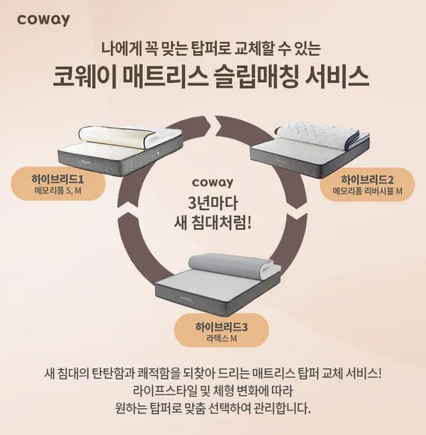 코웨이 슬립매칭 서비스
