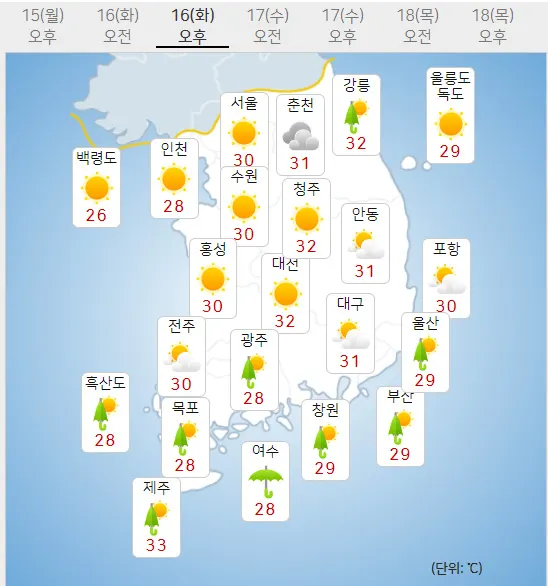 16일 화요일 오늘의날씨 (기상청 제공)