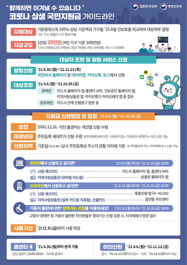 행안부 제공