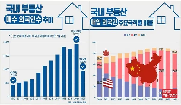 (사진_법원등기정보광장)