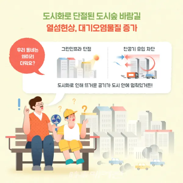 바람길숲 도입 배경 개념 및 기능과 유형(이미지_서울시)