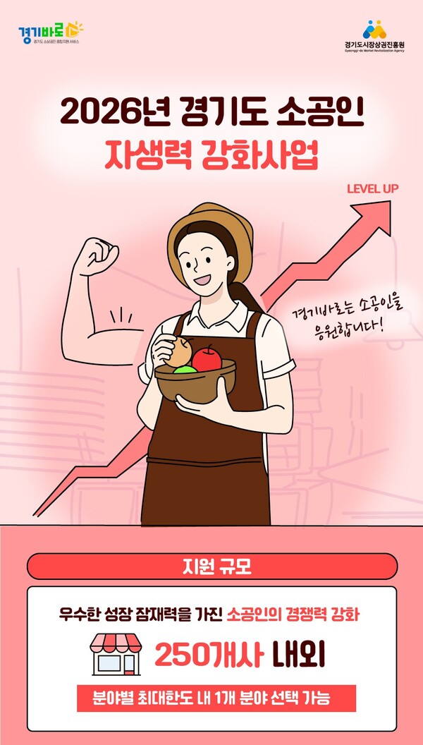 ‘2026년 안성시 소공인 자생력 강화사업’ 포스터