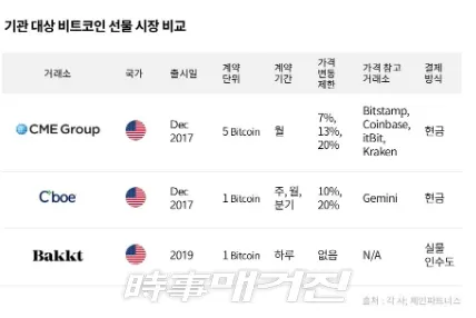 (사진_체인파트너스)