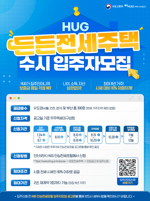 HUG가 수도권과 부산에 공급하는 '든든전세주택' 300호의 입주 자격과 신청 일정, 임대 조건 등을 안내하고 있다.(사진_HUG)