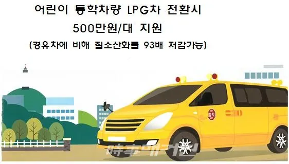 광양시는 어린이 통학차량으로 사용하던 노후 경유차량을 LPG차량으로 전환하는 시설에 보조금 지원사업을 시행한다.(이미지_광양시청)