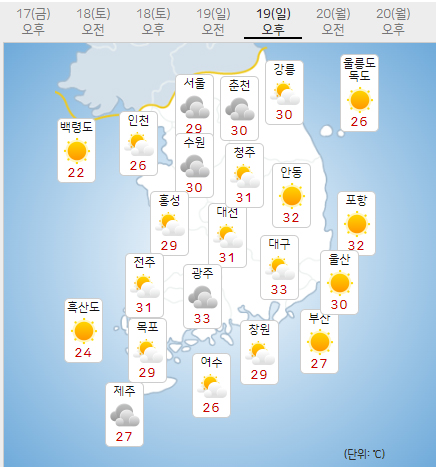 19일 일요일 내일의날씨 (기상청 제공)