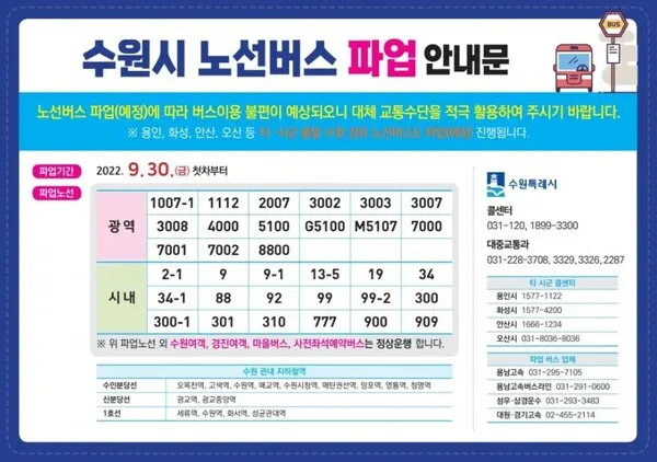 수원시가 광역, 시내버스 파업을 알렸다. / 사진=수원시