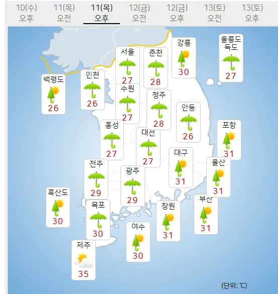 11일 목요일 오늘의날씨, 내일의날씨 (기상청 제공)