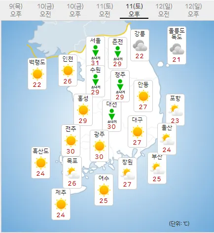 11일 토요일 내일의날씨 (기상청 제공)